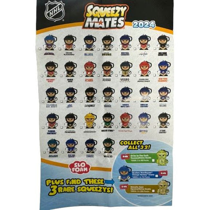 NHL SqueezyMates Series 4 Gifts Party Animal 